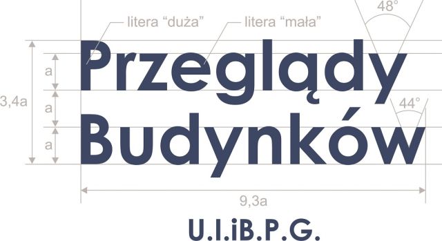 przeglądy elektryczne budynków Kraków